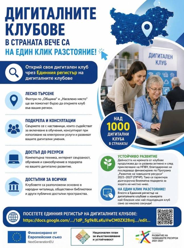 Дигитални клубове в България